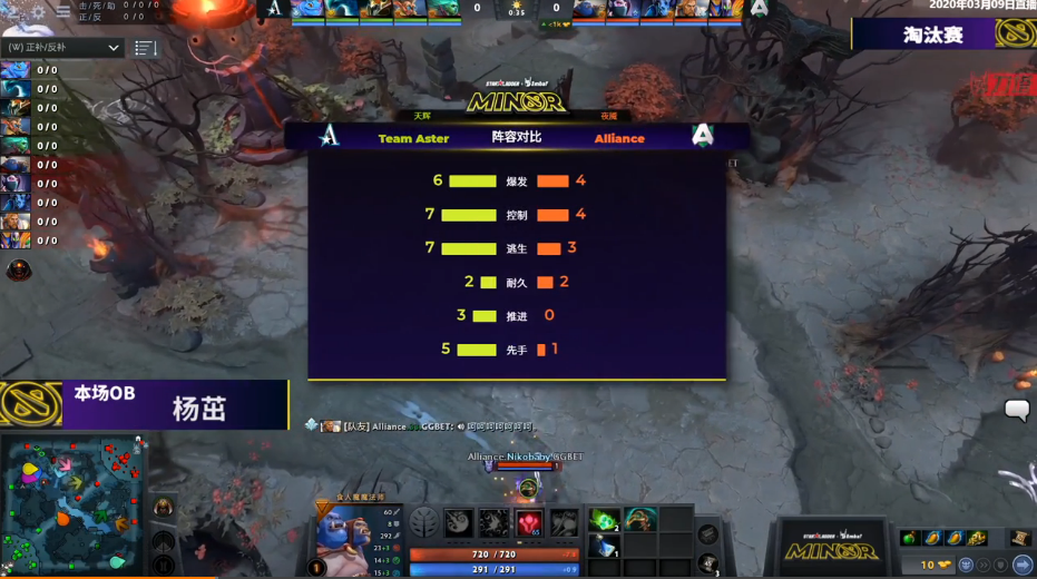 总决赛G1速报:Spirit速推体系发力,25分钟拿下比赛。-DB电竞官网 总决赛G1速报:Spirit速推体系发力,25分钟拿下比赛。-DB电竞官网