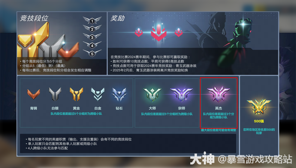 胜者组战报:上海龙之队三比一战胜达拉斯燃料,晋级决赛。-DB电竞官网 胜者组战报:上海龙之队三比一战胜达拉斯燃料,晋级决赛。-DB电竞官网