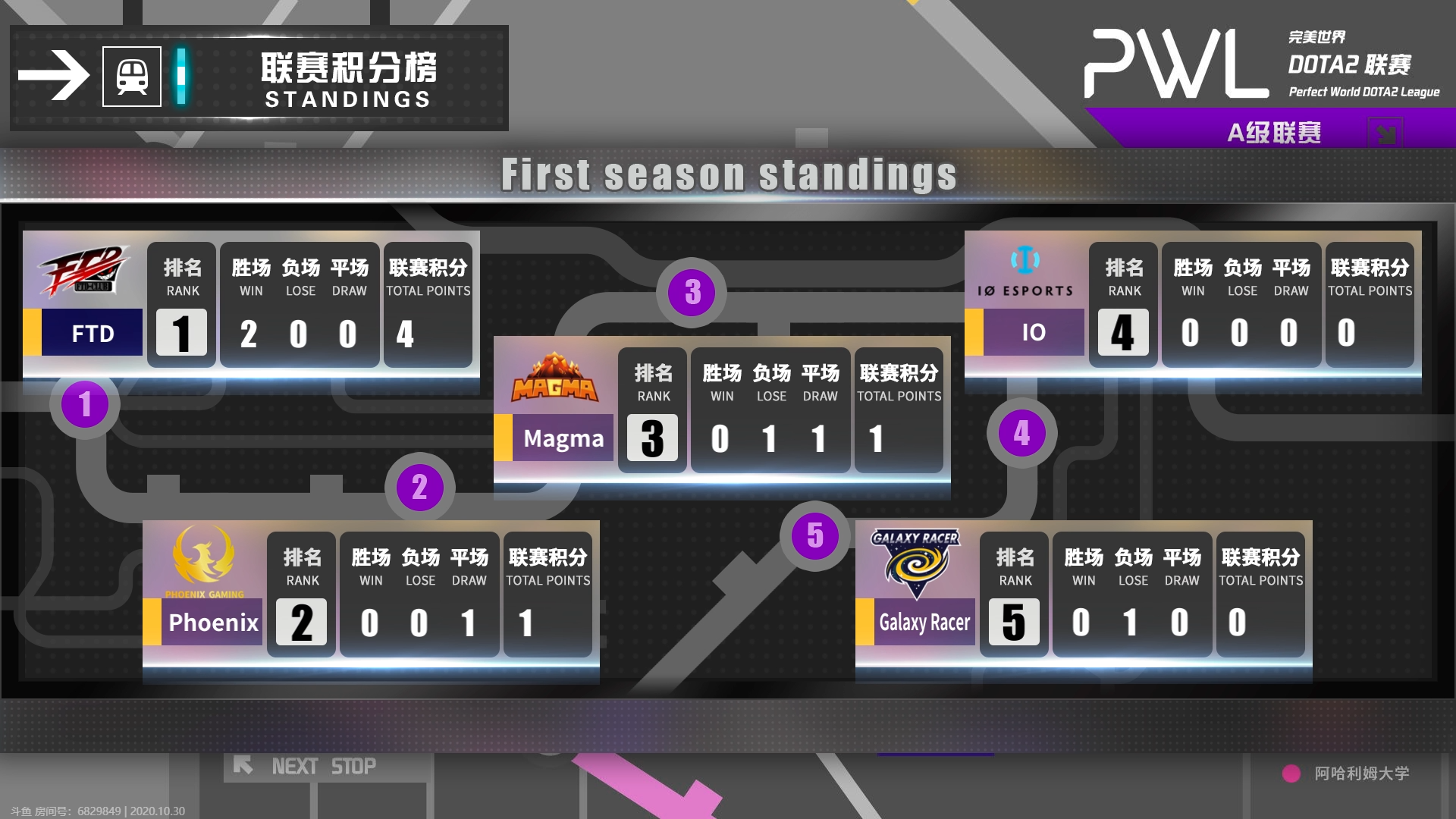 总决赛G1速报：Spirit速推体系发力，25分钟拿下比赛。