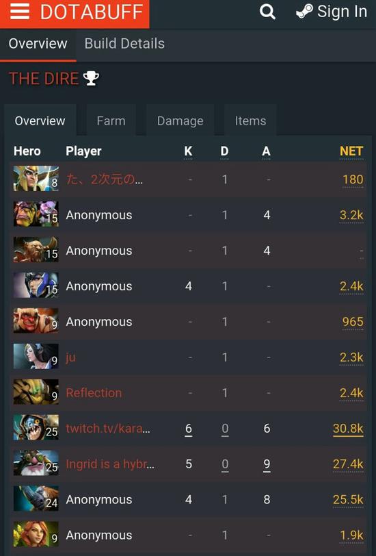 数字竞技浪潮下，传统企业TI13赛事赞助策略解析